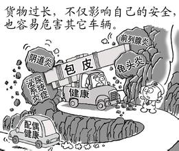 赤峰治疗包皮
